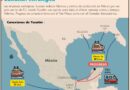 Yucatán busca ser la nueva frontera con Estados Unidos