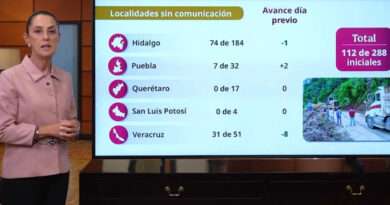 Hoy inicia entrega de apoyo de 20 mil pesos a damnificados, anuncia Sheinbaum
