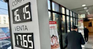 Peso mexicano suma tres jornadas de ganancias; cierra en 17.18 por dólar estadunidense